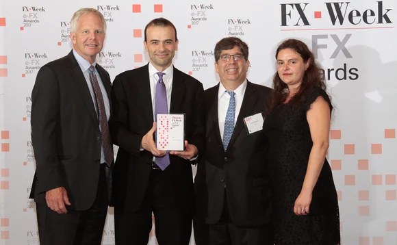 Best FX TCA provider - ITG
