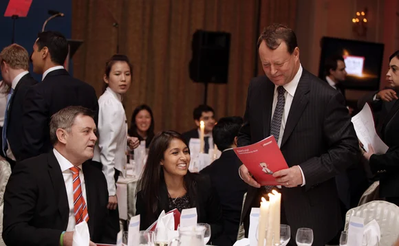FX Week Best Banks Awards 2012