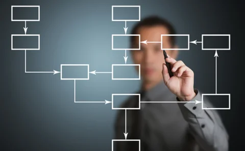 Man drawing flow chart