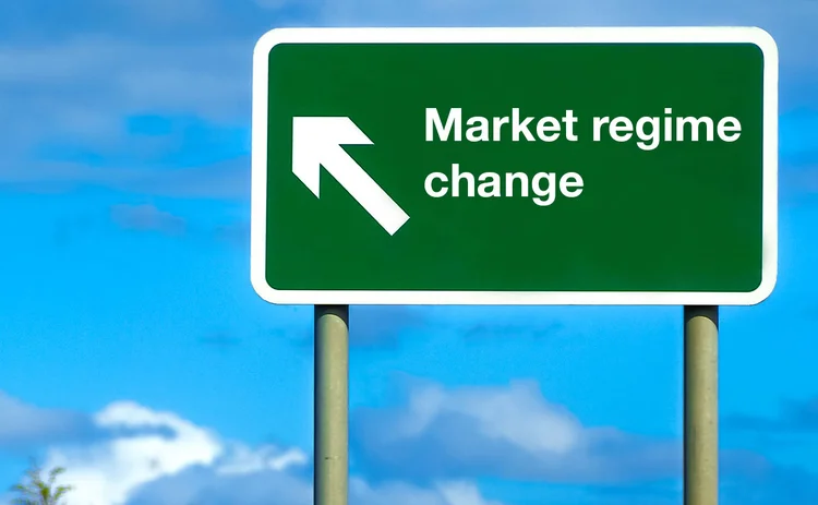 Spotting-market-regimes Spotting-market-regimes