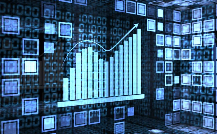 E-trading trendline E-trading trendline