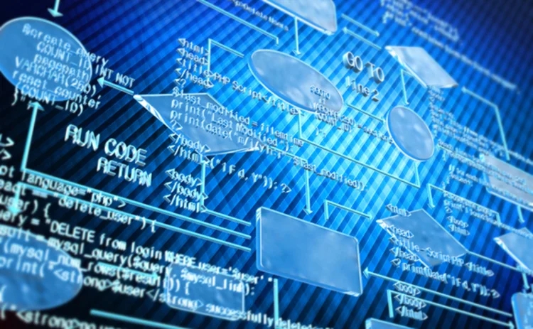 Software technology Software technology