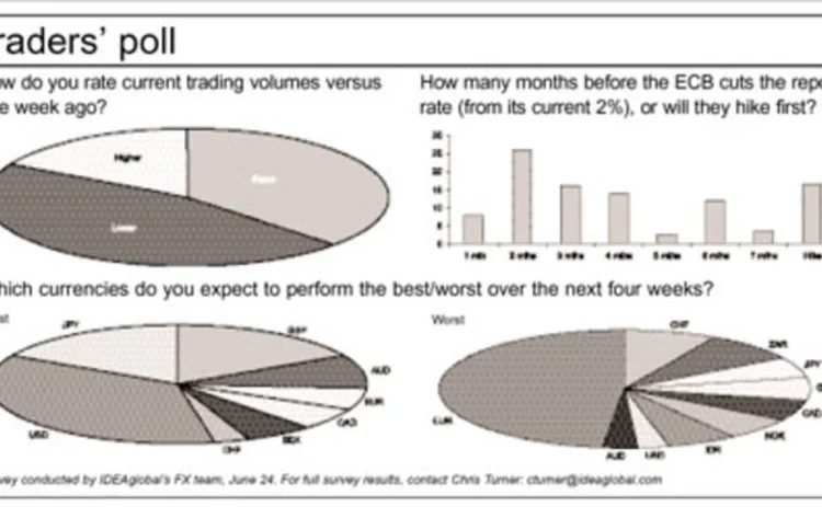 marketvoicepoll-jpg