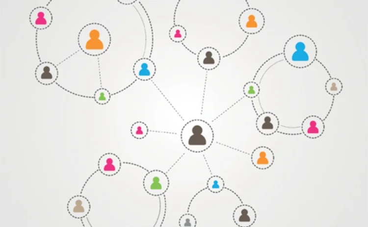 connected connected