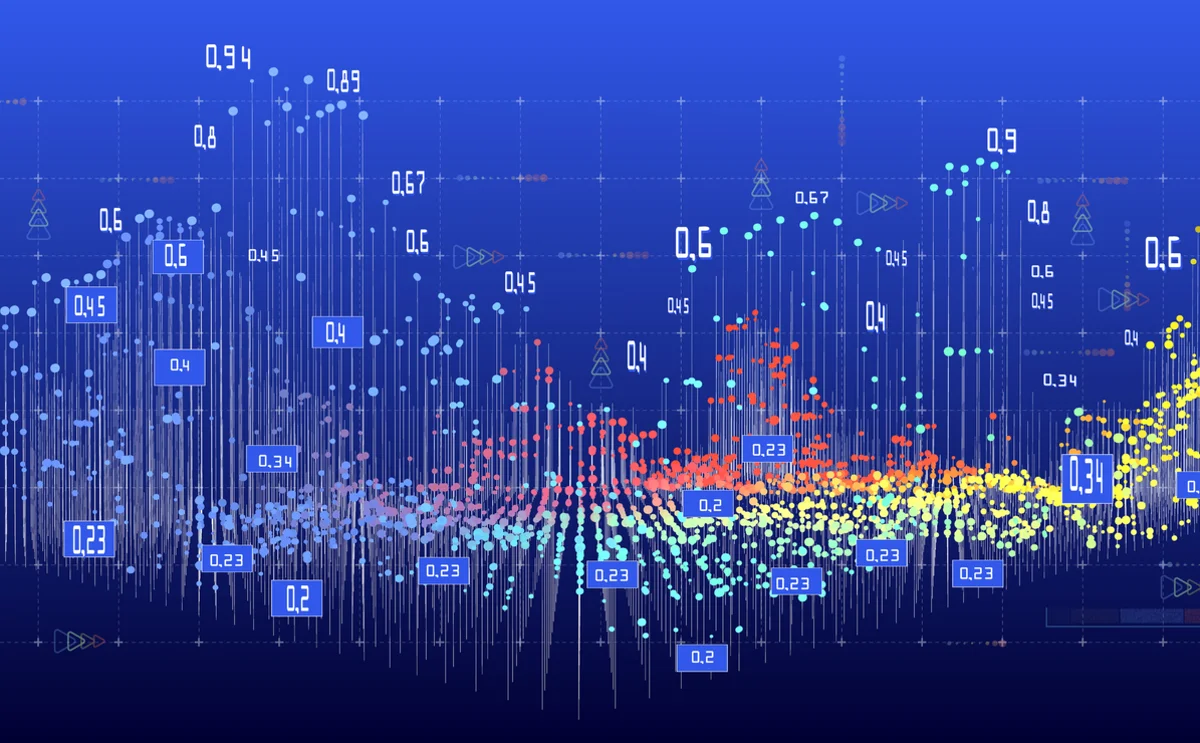 Banks seek to advance predictive pricing models