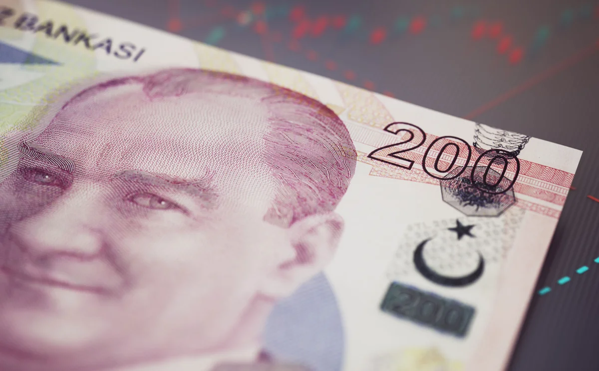 Market-makers close to restrict for lira carry-based choices trades