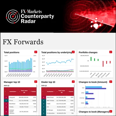 Counterparty Radar, a FX Markets subscription feature